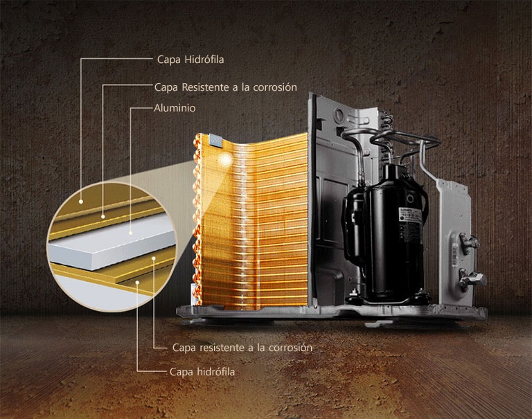 Estructura de Gold Fin™ para mayor durabilidad.