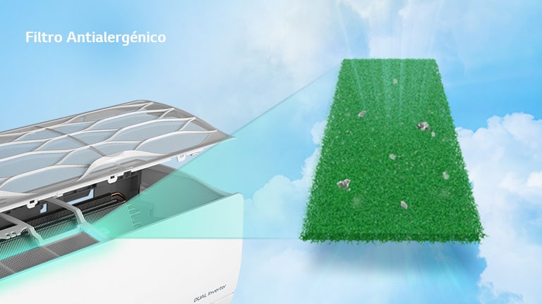Visualización del Filtro Antialérgico integrado