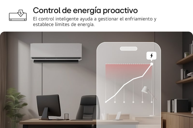 Aire acondicionado LG con la función de Control Proactivo de Energía. Un teléfono inteligente muestra un gráfico de energía con una alerta roja, gestionando el enfriamiento y los límites de energía.<br> Texto: "Control proactivo de energía. El control inteligente ayuda a gestionar el enfriamiento y establecer límites de energía."
