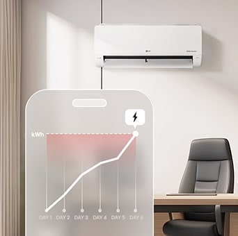 Imagen que explica la función AI kW Manager con un aire acondicionado y una interfaz de smartphone	
