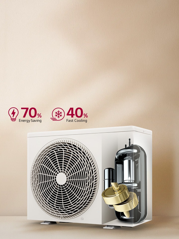 Imagen que explica el compresor Dual Inverter con 70 % de ahorro de energía y enfriamiento 40 % más rápido	