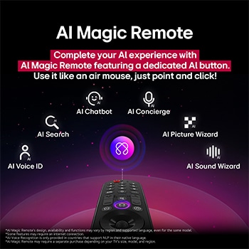 Dálkový ovladač LG AI Magic Remote se zvýrazněným tlačítkem AI. Kolem jsou zobrazeny různé funkce, ke kterým má uživatel přístup pomocí tohoto tlačítka. AI Voice ID, AI Search, AI Chatbot, AI Concierge, AI Picture Wizard, AI Sound Wizard. Text vysvětluje, žeovladač LG AI Magic Remote doplňuje váš zážitek s umělou inteligencí o speciální tlačítko s umělou inteligencí a lze jej používat jako myš. Stačí ukázat a kliknout.