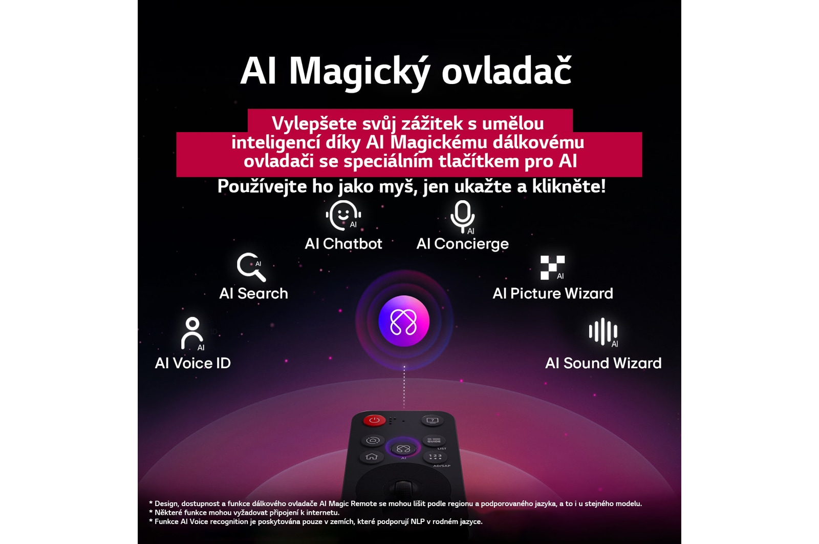 Dálkový ovladač LG AI Magic Remote se zvýrazněným tlačítkem AI. Kolem jsou zobrazeny různé funkce, ke kterým má uživatel přístup pomocí tohoto tlačítka. AI Voice ID, AI Search, AI Chatbot, AI Concierge, AI Picture Wizard, AI Sound Wizard. Text vysvětluje, žeovladač LG AI Magic Remote doplňuje váš zážitek s umělou inteligencí o speciální tlačítko s umělou inteligencí a lze jej používat jako myš. Stačí ukázat a kliknout.