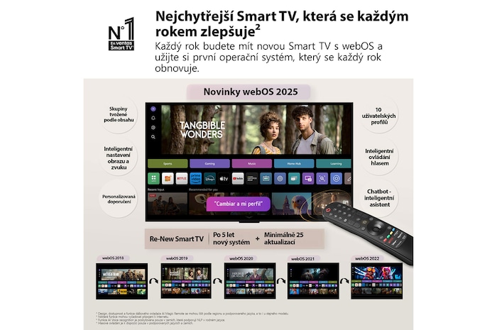 Obývací pokoj s televizorem LG OLED TV připevněným na stěně. Na televizoru je vidět horský masiv na pozadí temné večerní oblohy plné hvězd. Scéna rozdělená na dvě části demonstruje, jak technologie Perfect Black zajišťuje věrné podání černé barvy, ať už je kolem vás světlo nebo tma. Na jedné straně scény je tlumenější, šedší verze krajiny s popiskem „Matný displej“. Na druhé straně je obraz příjemnější a má větší dynamický rozsah černé a bílé. Nese označení Perfect Black. Viditelná je také certifikace loga, technologie Perfect Black zajišťuje úroveň černé barvy nižší nebo rovnou 0,24 nit až do 500 luxů. Po straně je textová bublina s nápisem Podívejte se na značku certifikace Perfect Black.
