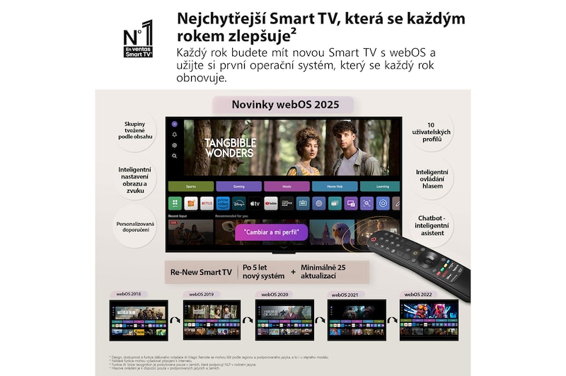 Obývací pokoj s televizorem LG OLED TV připevněným na stěně. Na televizoru je vidět horský masiv na pozadí temné večerní oblohy plné hvězd. Scéna rozdělená na dvě části demonstruje, jak technologie Perfect Black zajišťuje věrné podání černé barvy, ať už je kolem vás světlo nebo tma. Na jedné straně scény je tlumenější, šedší verze krajiny s popiskem „Matný displej“. Na druhé straně je obraz příjemnější a má větší dynamický rozsah černé a bílé. Nese označení Perfect Black. Viditelná je také certifikace loga, technologie Perfect Black zajišťuje úroveň černé barvy nižší nebo rovnou 0,24 nit až do 500 luxů. Po straně je textová bublina s nápisem Podívejte se na značku certifikace Perfect Black.
