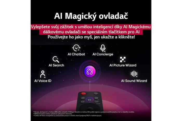 Obrazovka LG TV s dálkovým ovladačem AI Magic Remote v popředí. Je zvýrazněno tlačítko AI a textová bublina zobrazující text „navrhni mi film, který se mi bude líbit“. Obrazovka zobrazuje uživatelskou ikonu E, demonstrující schopnost AI Voice ID rozpoznat uživatele podle hlasu a nabídnout osobní doporučení. 
