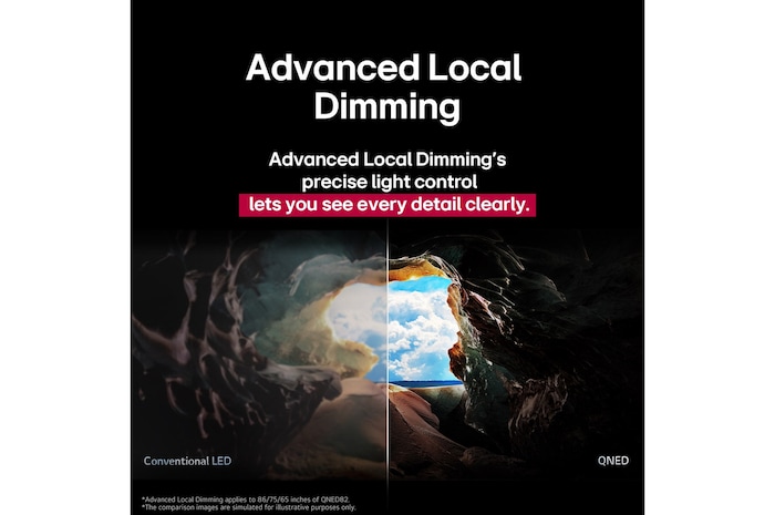Pohled z vnitřku jeskyně směrem k jejímu vchodu, kde je vidět modrá obloha a horizont. Celá scéna je rozdělena na polovinu, aby demonstrovala schopnosti Advanced Local Dimming technologie QNED. Na jedné polovině jsou barvy a detaily vybledlé a obraz působí zamlženě. Popisek uvádí: Tradiční LED. Druhá strana má skvělou černou, lepší kontrast, jas a barvy. Popisek uvádí: Advanced Local Dimming. Titulek uvádí, jak technologie Advanced Local Dimming zajišťuje ostřejší obraz.