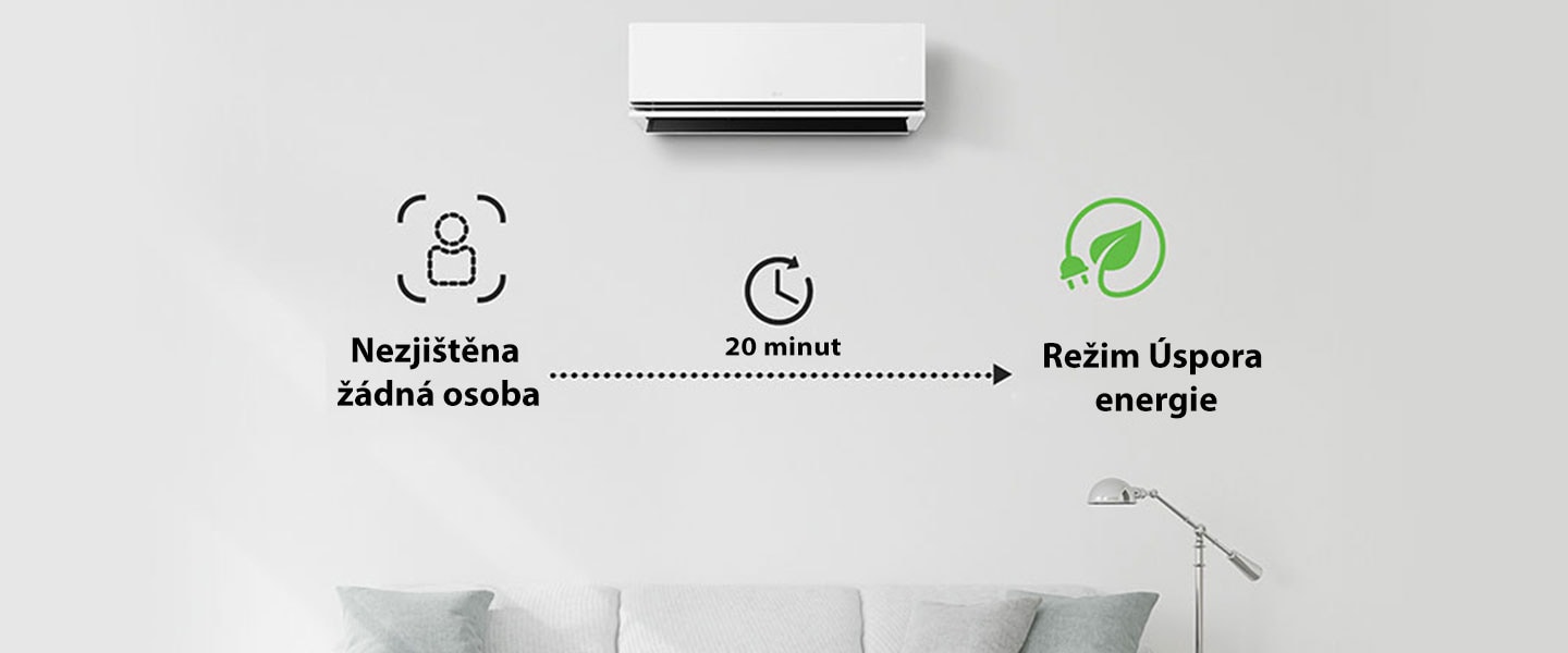 Režim Úspora energie se aktivuje, pokud není 20 minut přítomna žádná osoba.