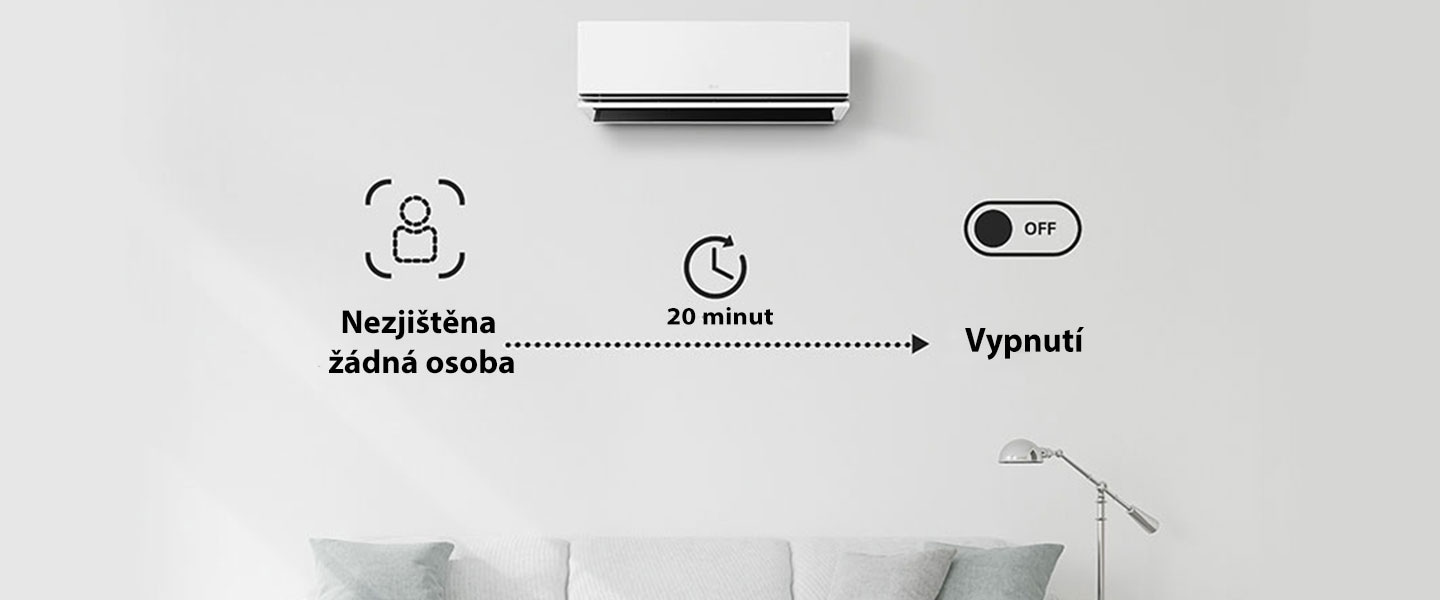Není-li 20 minut přítomna žádná osoba, klimatizace se vypne. Možnost lze vybrat pouze prostřednictvím aplikace ThinQ.