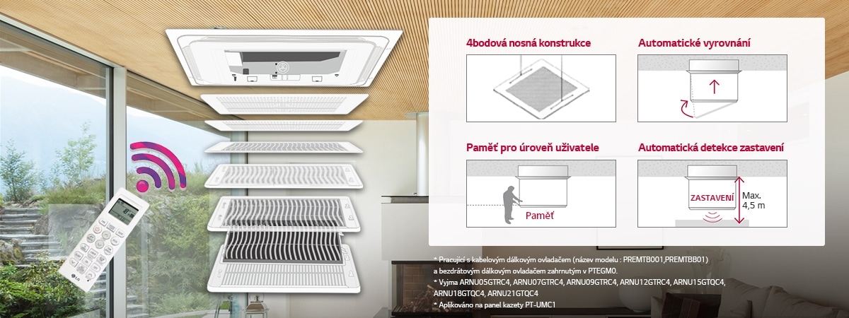 VRF_Indoor-Unit_Ceiling-Mounted-Cassette_M03_CZ_Re