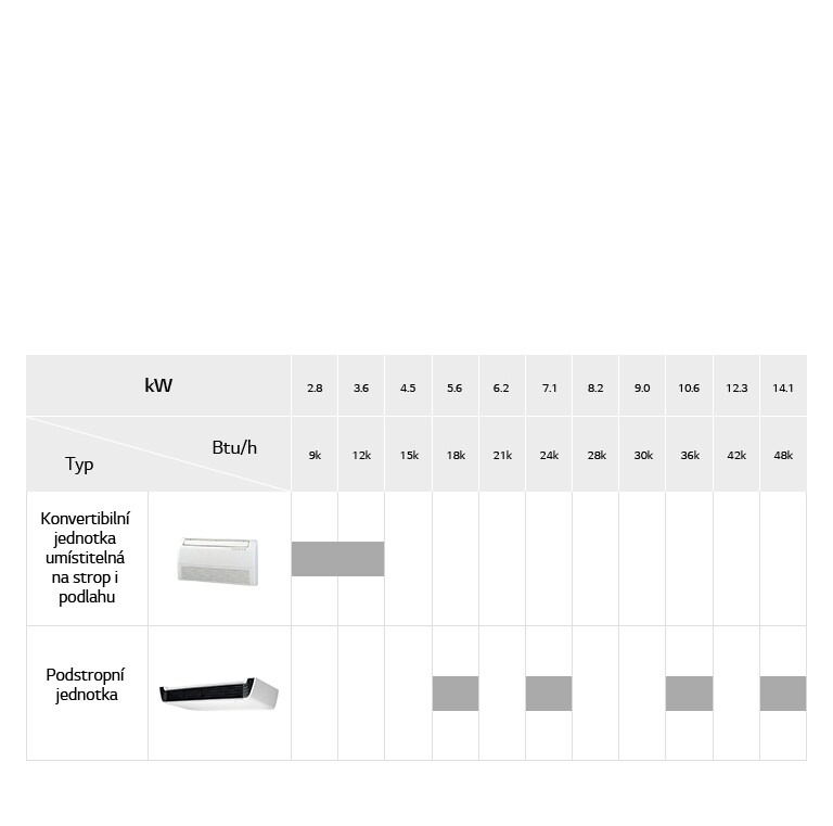 VRF_Indoor-Unit_Ceiling-&-Floor-Convertible_06_CZ_Re_2