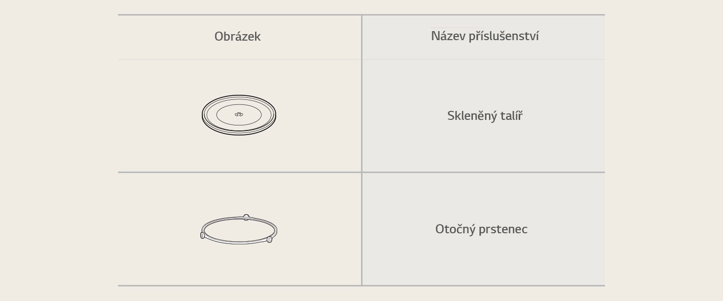 Skleněný talíř a otočný prstenec příslušenství mikrovlnné trouby.