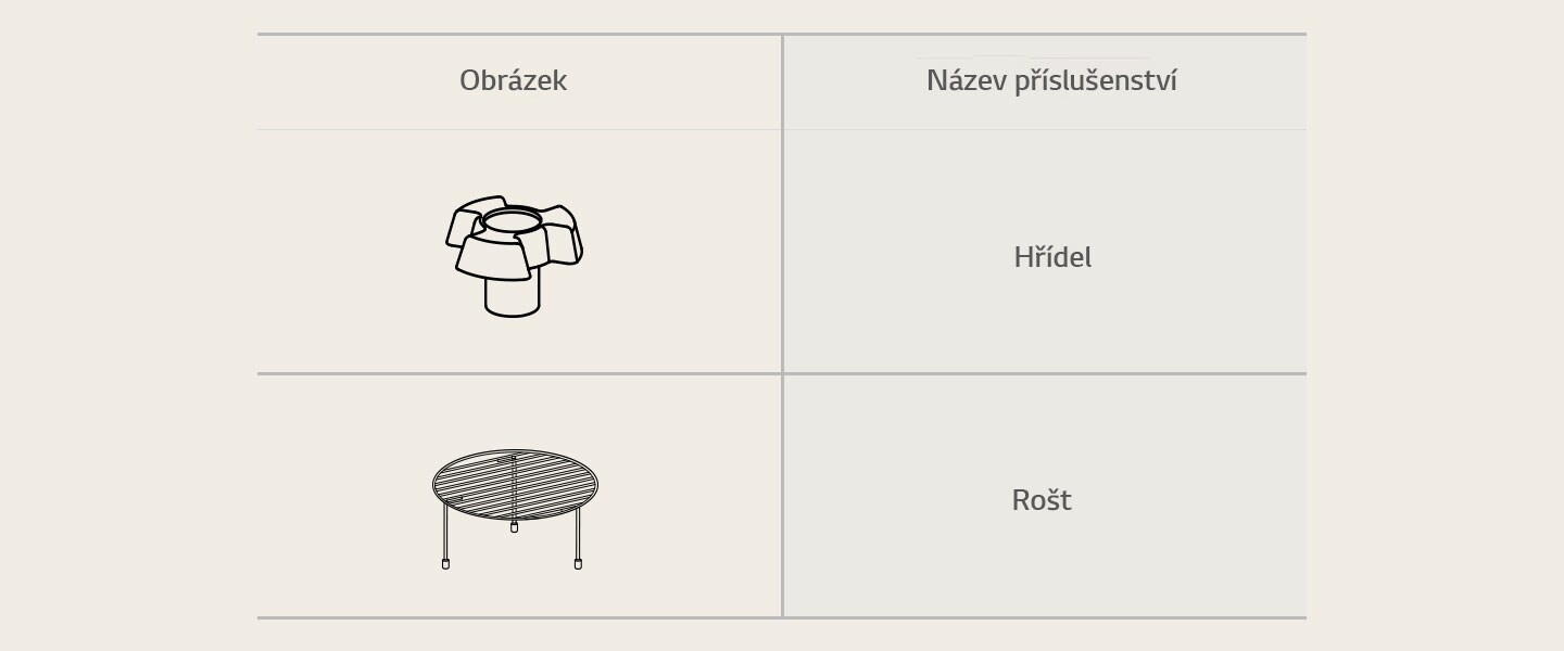 Obrázek, Název příslušenství, Hřídel, Rošt