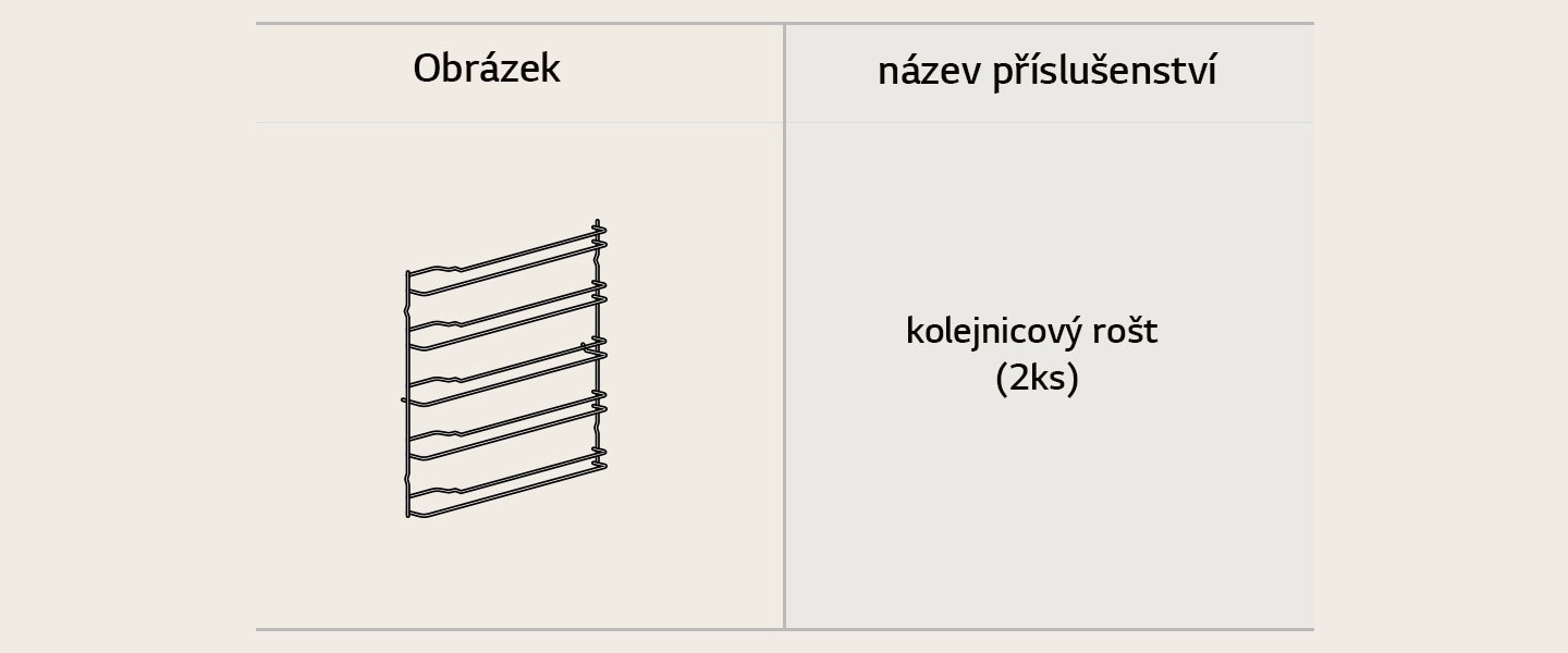 Příslušenství trouby Kolejnicový rošt.