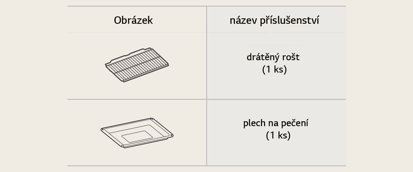 Příslušenství trouby Drátěný rošt a plech na pečení.