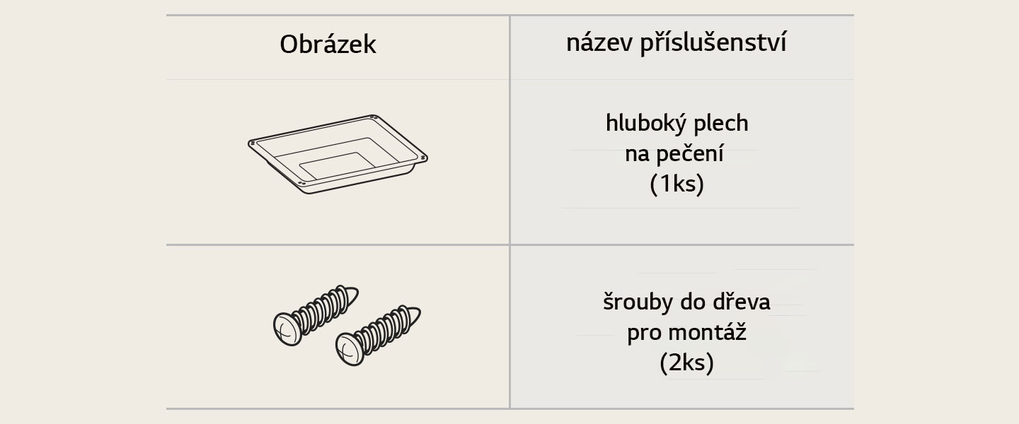 Příslušenství trouby Hluboký plech a děrovaný plech.
