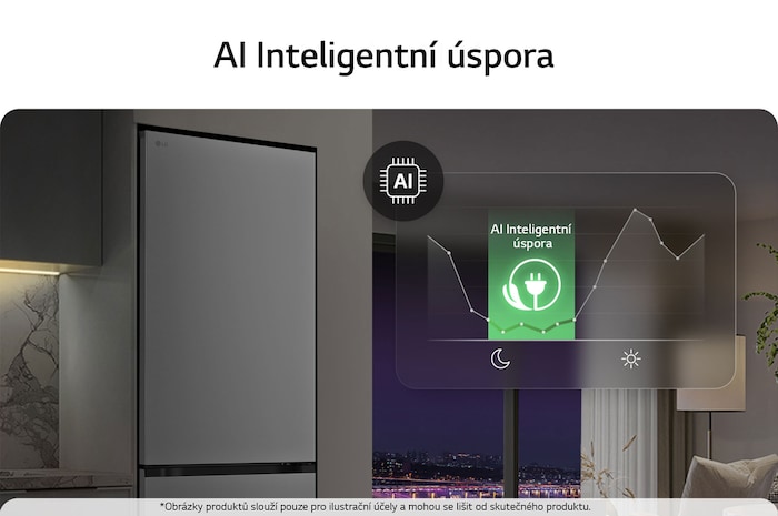 Spodní mraznička LG (gbbs726cpy) v obývacím prostoru s nočním pohledem na město, překrytá grafikou režimu AI Saving Mode a grafem kolísání spotřeby energie
