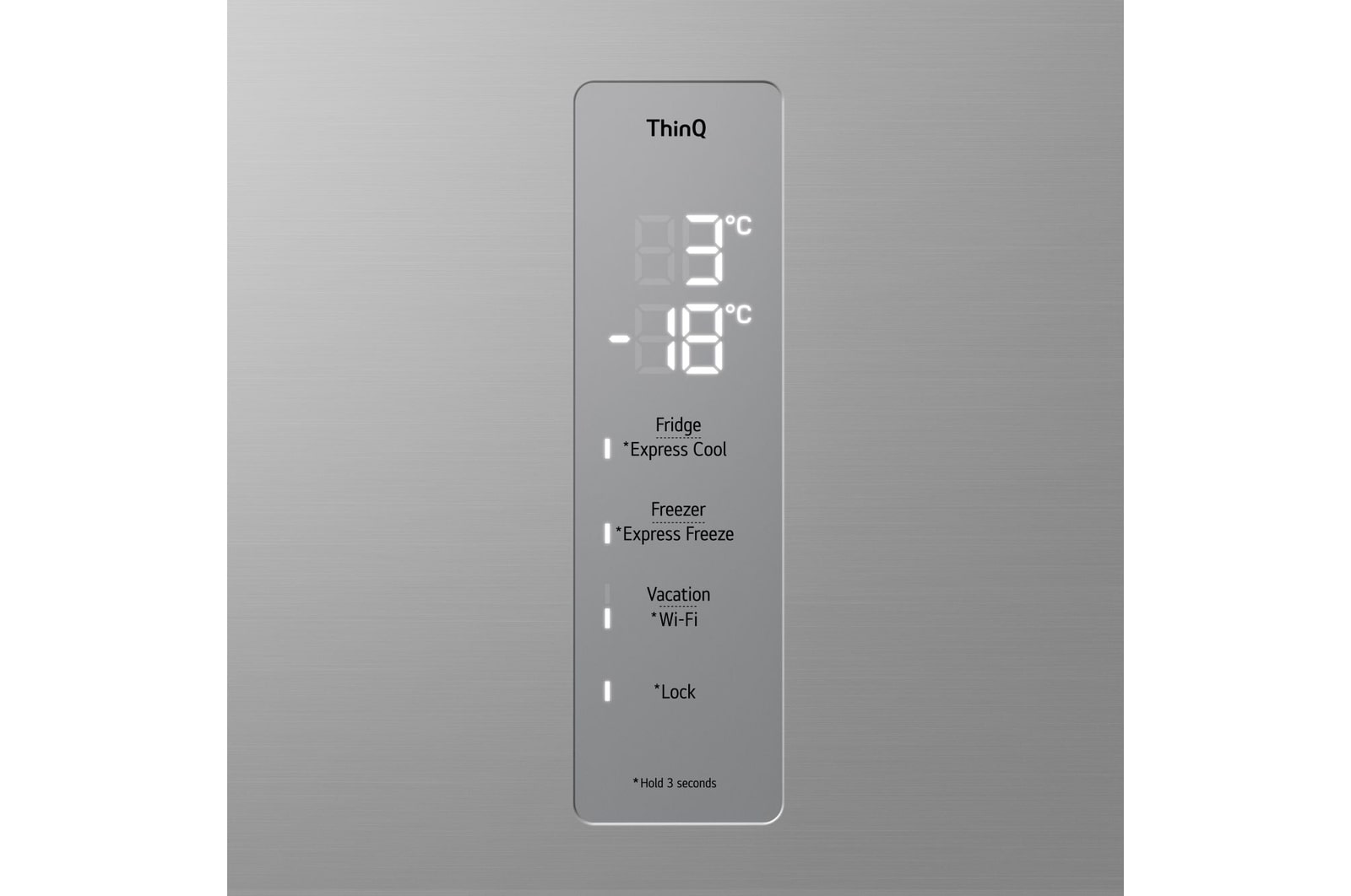 Display view