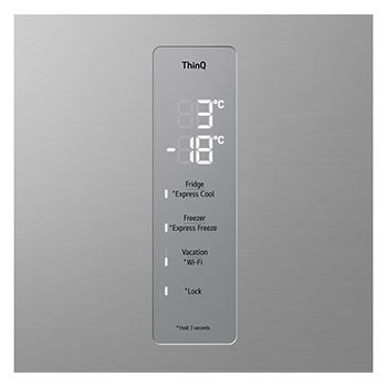 Display view