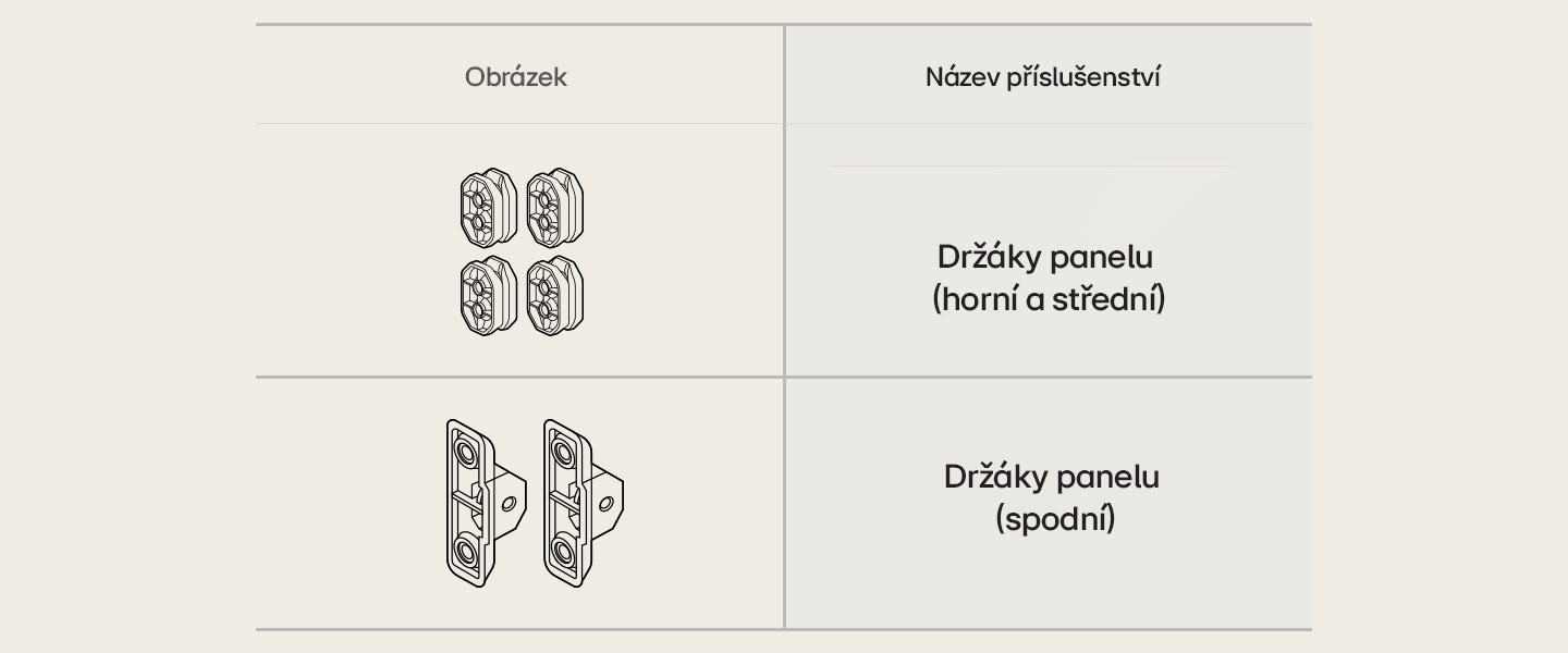 Držáky panelu myčky nádobí.	