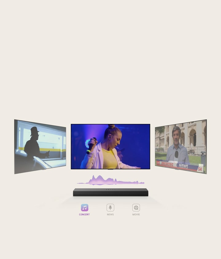 LG Soundbar má nad sebou tři různé televizní obrazovky. Na obrazovce přímo nad ním se přehrává hudební koncert se zpěvem ženy. TV napravo ukazuje moderátora zpráv, který natáčí zpravodajství před zdobenou budovou. TV na levé straně ukazuje záběr z akčního filmu s mužem ve stínu. Mezi TV a soundbarem je fialový diagram zvukové vlny. 