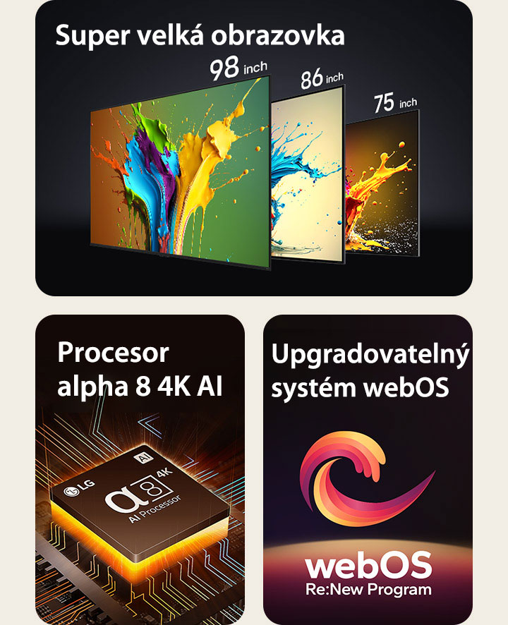 V pořadí zleva doprava jsou zobrazeny televizory LG QNED89, QNED90 a QNED99. Nad každým televizorem je zobrazen barevný nápis „Super Ultra Big Screen“. Procesor alfa 8 AI 4K je zobrazen s oranžovým světlem vycházejícím zespodu. Červený, žlutý a fialový spirálovitý tvar je zobrazen mezi slovy „Upgradeable webOS“ a „webOS Re:New Program“.