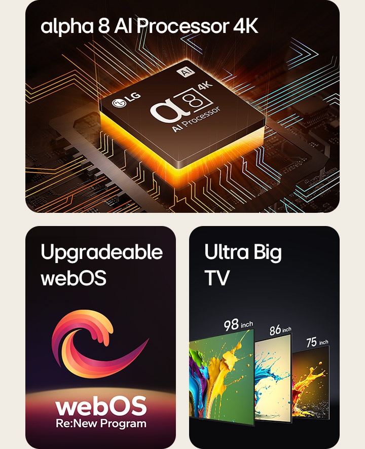 Procesor alfa 8 4K AI je zobrazen s oranžovým světlem vycházejícím zespodu. Červený, žlutý a fialový spirálovitý tvar je zobrazen mezi slovy „Upgradeable webOS“ a „webOS Re:New Program“. V pořadí zleva doprava jsou zobrazeny televizory LG QNED89, QNED91 a QNED99. Nad každým televizorem je zobrazen barevný nápis „Ultra Big TV“.