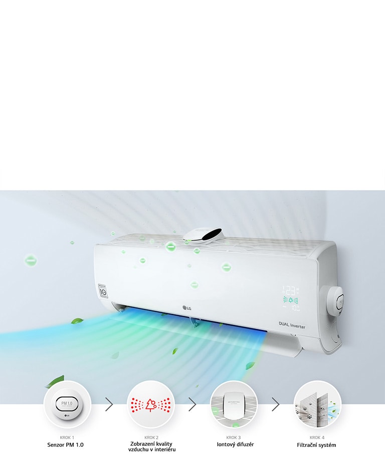 Stejně čistý jako chladný1