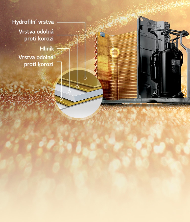 Plasmaster™ Ionizer