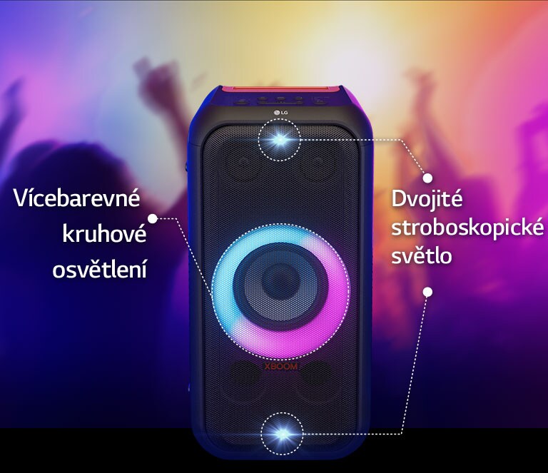 Pohled na reproduktor zepředu. Každá část osvětlení má svůj vlastní popisek. Nahoře a dole je dvojité stroboskopické světlo. Uprostřed je zapnuto růžové a azurové gradientní kruhové osvětlení.