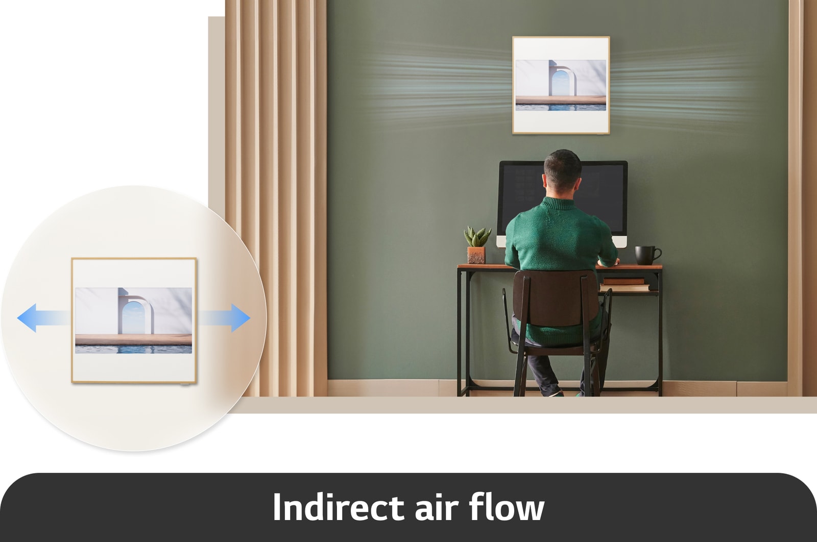 Indirect Air flow