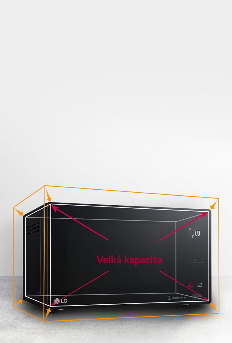Kompaktní velikost, větší kapacita