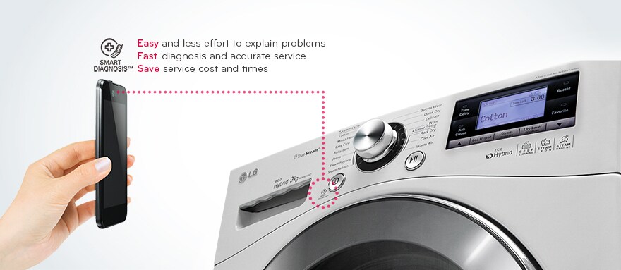 Smart Diagnosis