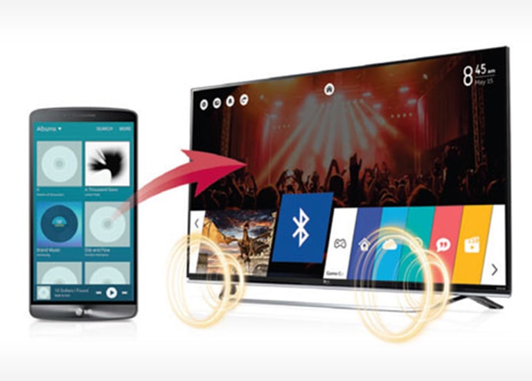 Bluetooth pro synchronizaci zvuku<br>1