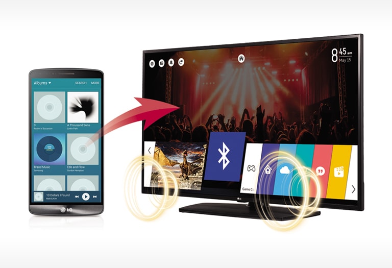 Bluetooth pro synchronizaci zvuku (Blue...