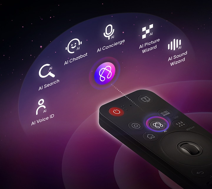 LG OLED