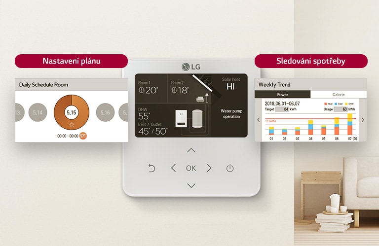 Kontrolní panel s Wi-Fi