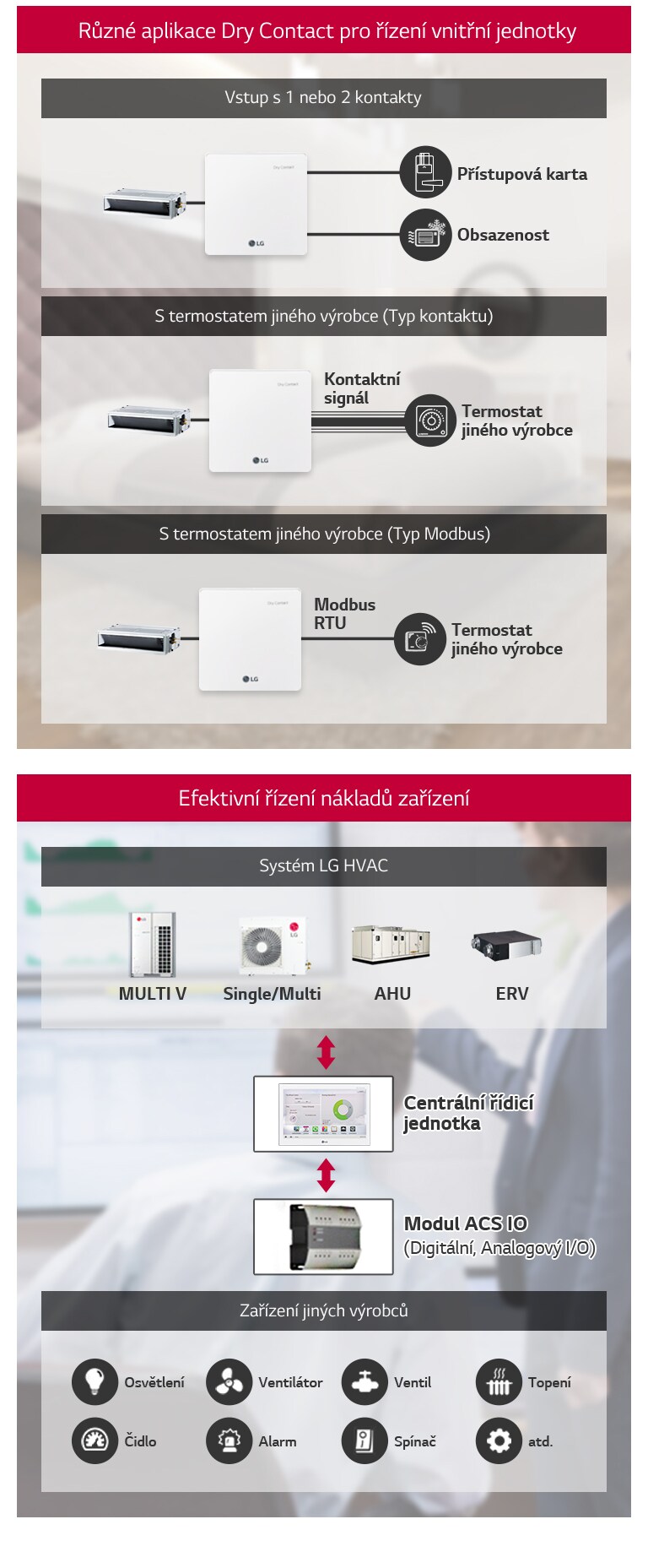 Flexibilní a rozšiřitelný systém