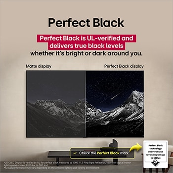 Obývací pokoj s televizorem LG OLED TV připevněným na stěně. Na televizoru je vidět horský masiv na pozadí temné večerní oblohy plné hvězd. Scéna rozdělená na dvě části demonstruje, jak technologie Perfect Black zajišťuje věrné podání černé barvy, ať už je kolem vás světlo nebo tma. Na jedné straně scény je tlumenější, šedší verze krajiny s popiskem „Matný displej“. Na druhé straně je obraz příjemnější a má větší dynamický rozsah černé a bílé. Nese označení Perfect Black. Viditelná je také certifikace loga, technologie Perfect Black zajišťuje úroveň černé barvy nižší nebo rovnou 0,24 nit až do 500 luxů. Po straně je textová bublina s nápisem Podívejte se na značku certifikace Perfect Black.