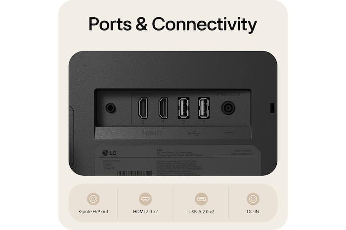 Zadní porty LG Smart Monitor zobrazující možnosti připojení HDMI 2.0, USB-A 2.0, sluchátkového výstupu a DC-IN.