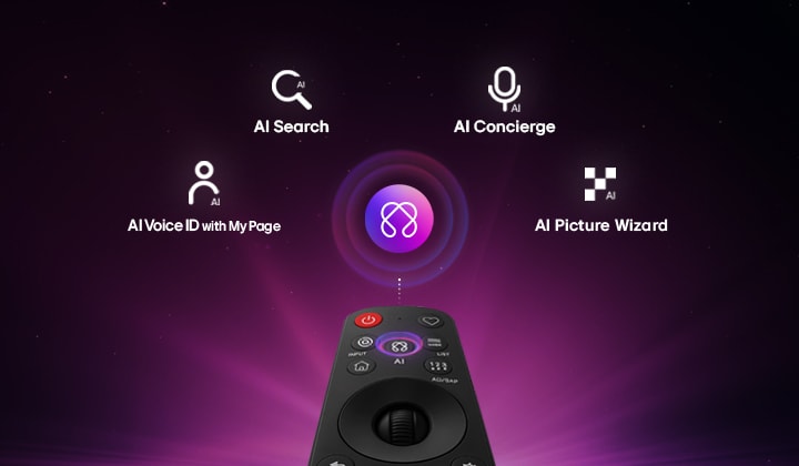 LG Smart Monitor Magic Remote zvýrazňující funkce umělé inteligence s AI rozhraním na obrazovce, zobrazující chytré ovládání funkcí podporovaných umělou inteligencí, hlasovou interakci a intuitivní navigaci pro ještě lepší zážitek z chytrého monitoru