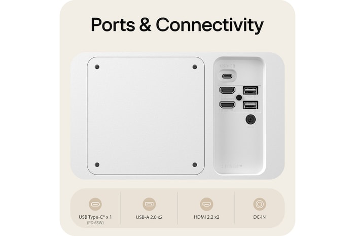 Zadní porty LG Smart Monitor zobrazující možnosti připojení USB-C, HDMI, USB-A 2.0 a DC-IN.