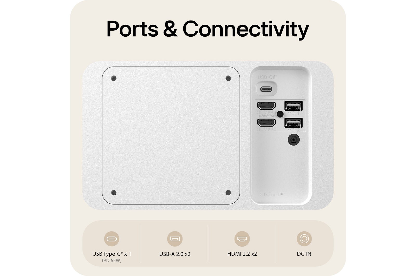 Zadní porty LG Smart Monitor zobrazující možnosti připojení USB-C, HDMI, USB-A 2.0 a DC-IN.