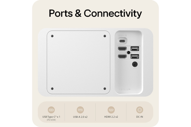 Zadní porty LG Smart Monitor zobrazující možnosti připojení USB-C, HDMI, USB-A 2.0 a DC-IN.