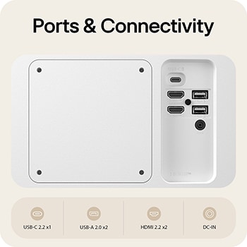 Zadní porty LG Smart Monitor zobrazující možnosti připojení USB-C, HDMI, USB-A 2.0 a DC-IN.