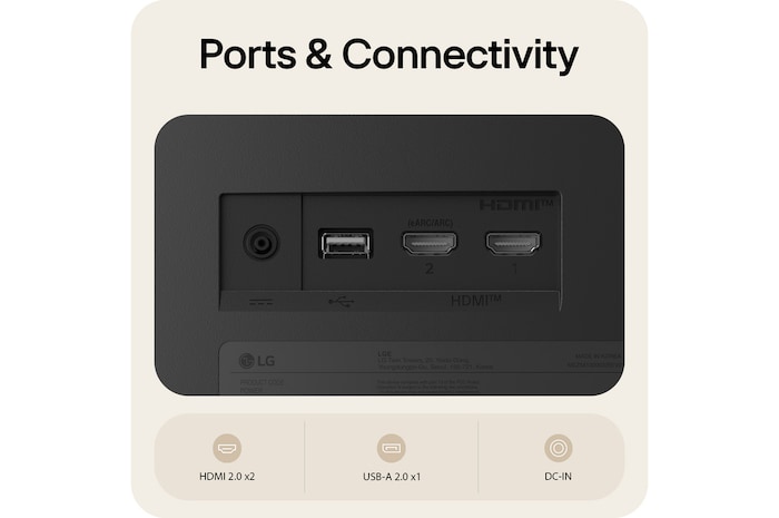 Detailní záběr na zadní porty LG Smart Monitor.