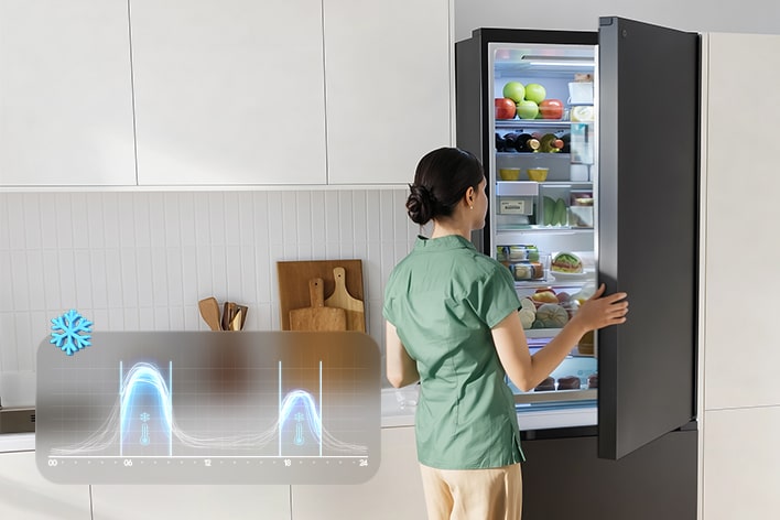 Chladnička s mrazničkou LG Fit & Max s funkcí AI Fresh, která upravuje chlazení podle způsobu používání, zobrazená vedle grafu trendů chlazení.
