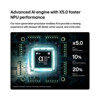 ai-processor