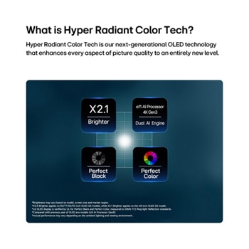 Procesor alpha 11 AI Processor 4K Gen3 v televizoru LG OLED evo G6 AI TV září fialovým a modrým světlem na tmavé desce plošných spojů, zdůrazňuje technologii Dual AI Engine a poskytuje až 5,6krát rychlejší NPU, o 50 % rychlejší CPU a o 70 % výkonnější GPU.