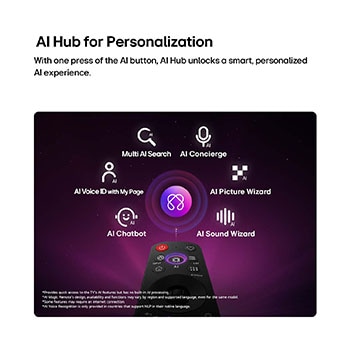 LG QNED evo AI QNED83 Mini LED s tenkým designem je připevněn na stěnu v prosvětleném, otevřeném obývacím prostoru. Jeho elegantní profil dokonale ladí s interiérem a zobrazuje výrazné, barevné abstraktní umělecké dílo.